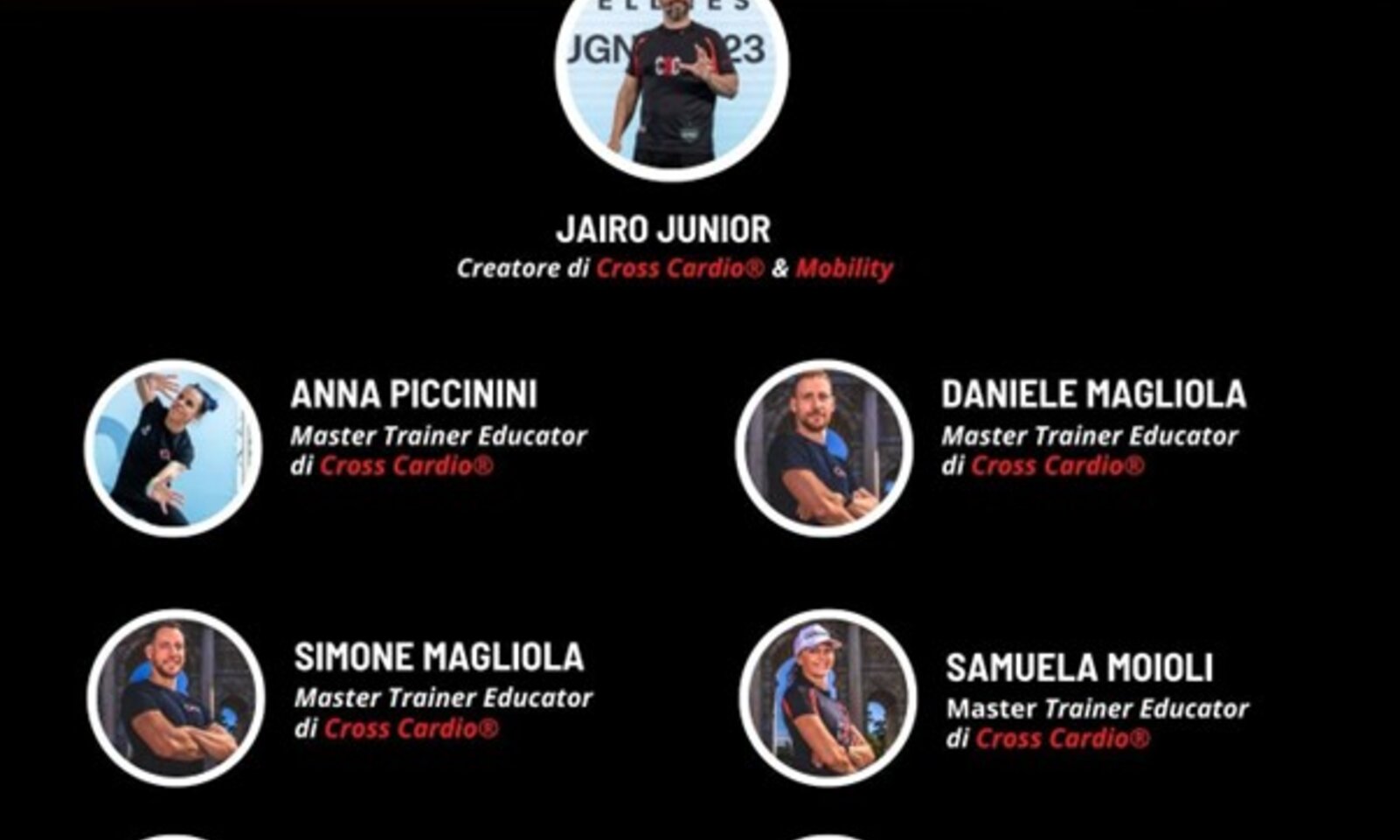 Cross Cardio®