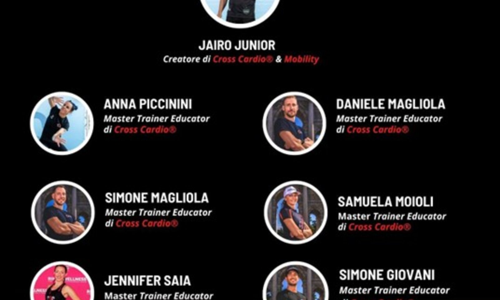 Mobility Cross Cardio®