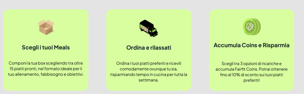 Come funziona il sito B2C
