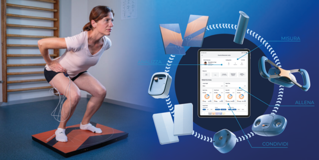 K-LAB: CREATE YOUR OBJECTIVE ASSESSMENT AND TRAINING LAB