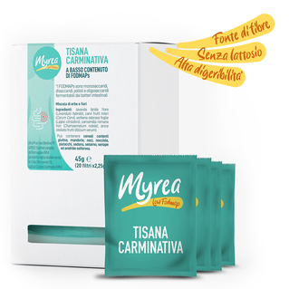 isana Carminativa Myrea Low FODMAP